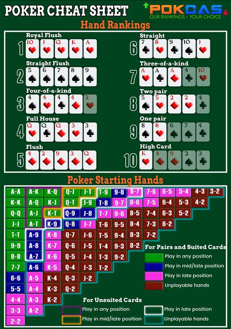 Tabela acampamento de poker